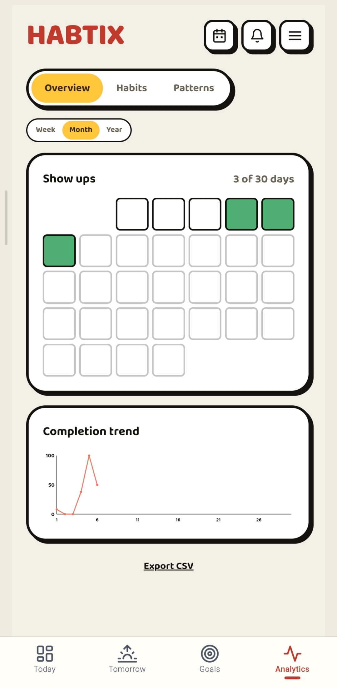 Analytics — Month view, show-ups grid and completion trend